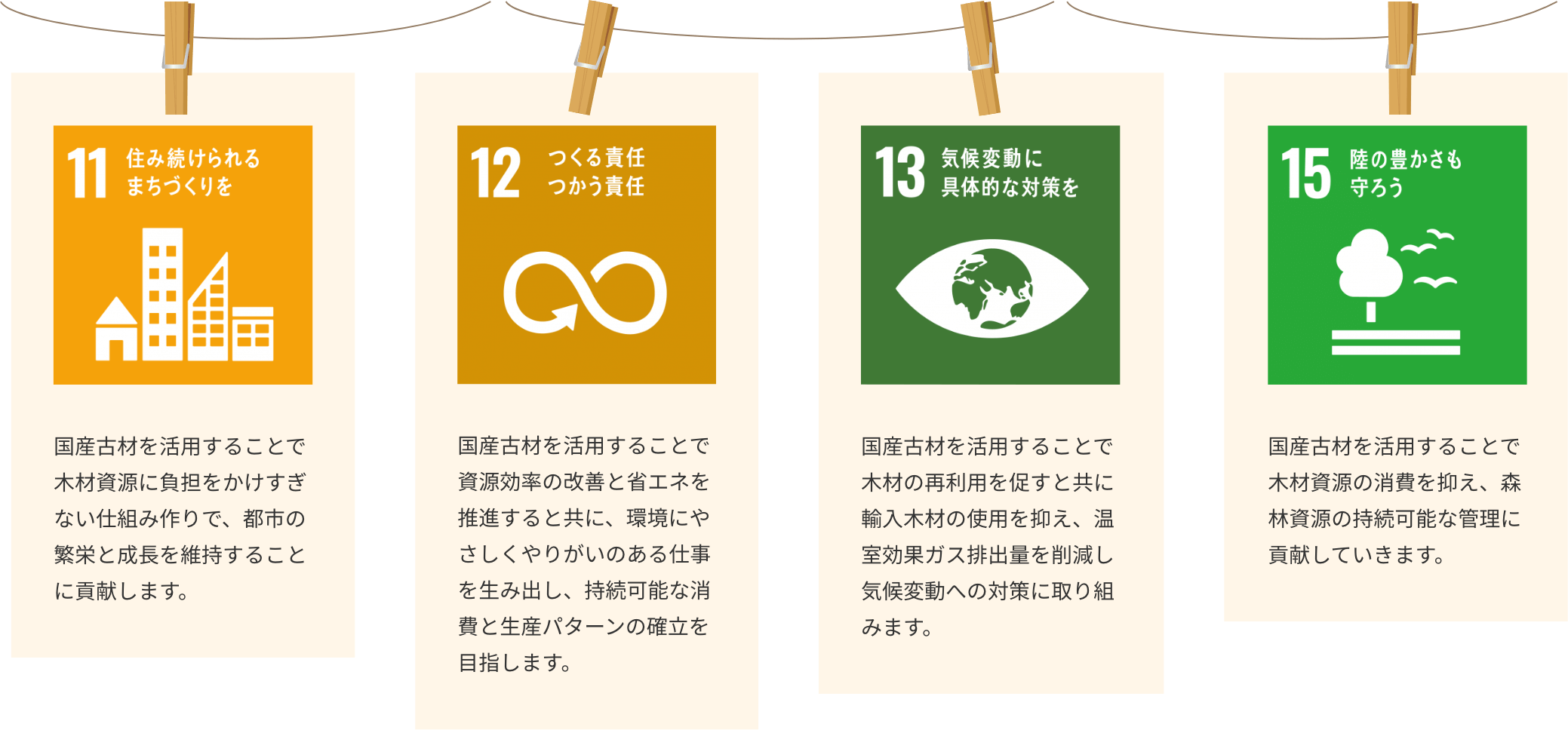 sdgs