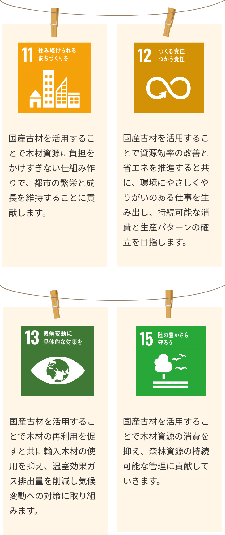 sdgs